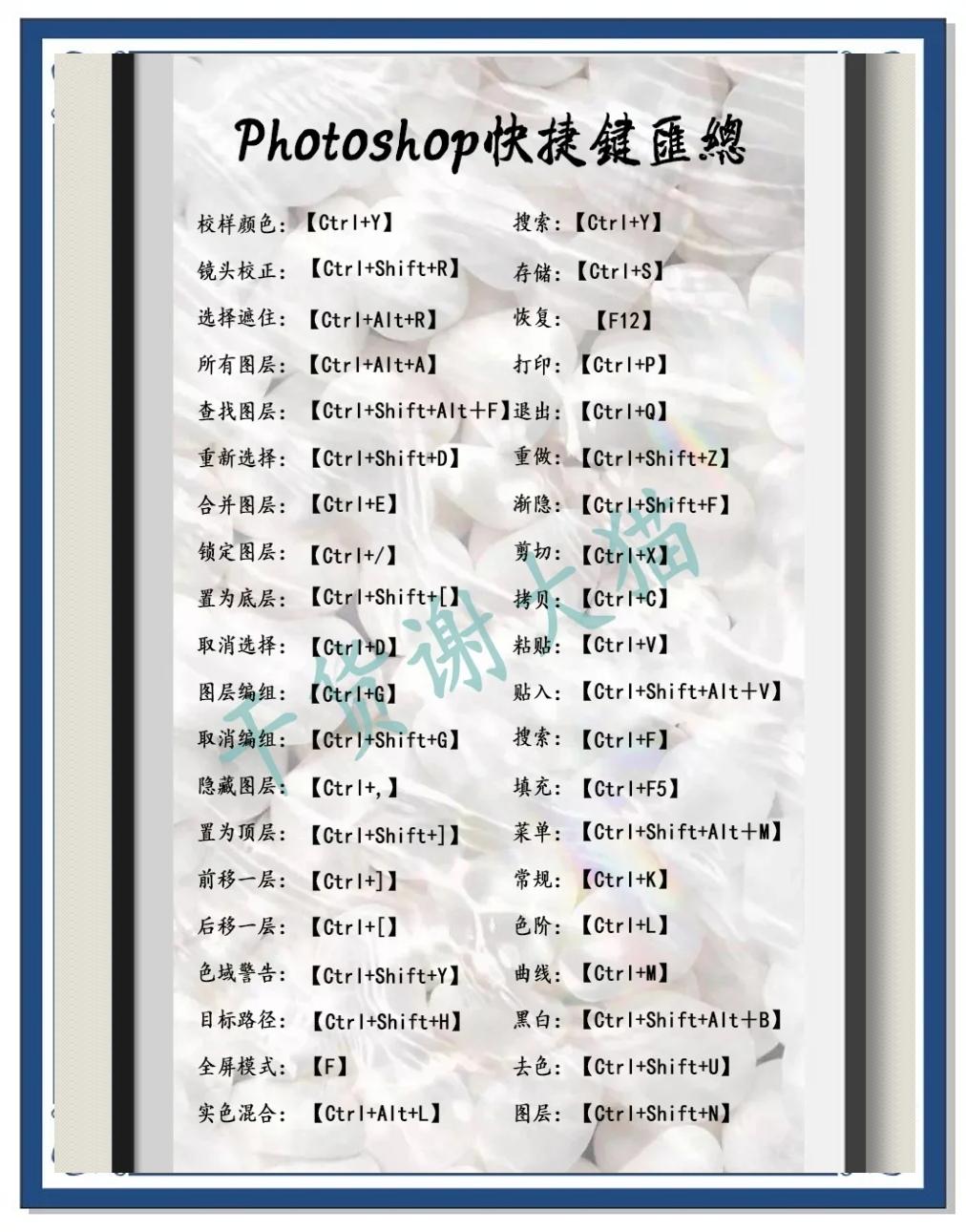 ps提取选区的快捷键是什么